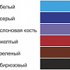 GLOSS РАДУГА 115 Эмаль цветная глянцевая